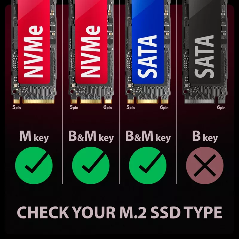 Axagon EEM2-GAM carcasa externa USB-C 10Gbps de metal para SSD M.2 NVMe y SATA. Sin tornillos