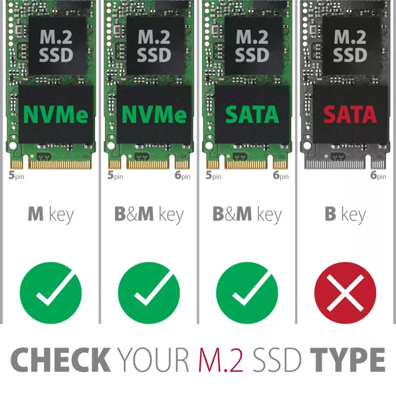 Axagon EEM2-GTS2 carcasa externa USB-C 10Gbit/s de metal para SSD M.2 NVMe y SATA. Sin tornillos