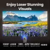 BenQ GV50 Proyector de tiro estándar 500 lúmenes ANSI DLP 1080p (1920x1080) Blanco