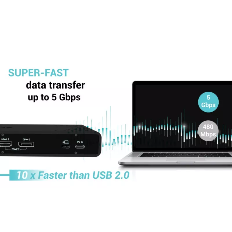 Estación de acoplamiento universal i-tec Dual 4K Display + Power Delivery 85W