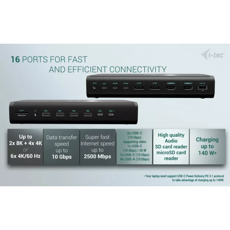Estación de acoplamiento universal i-tec 6x 4K/60Hz Display + Power Delivery 140W