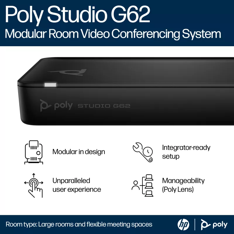 HP Poly Studio G62 Sistema de videoconferencia con kit de placas de montaje