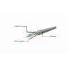 Cable de red GEMBIRD PP6U-CU-1.5M RJ45 Cat.6 1,5 m gris