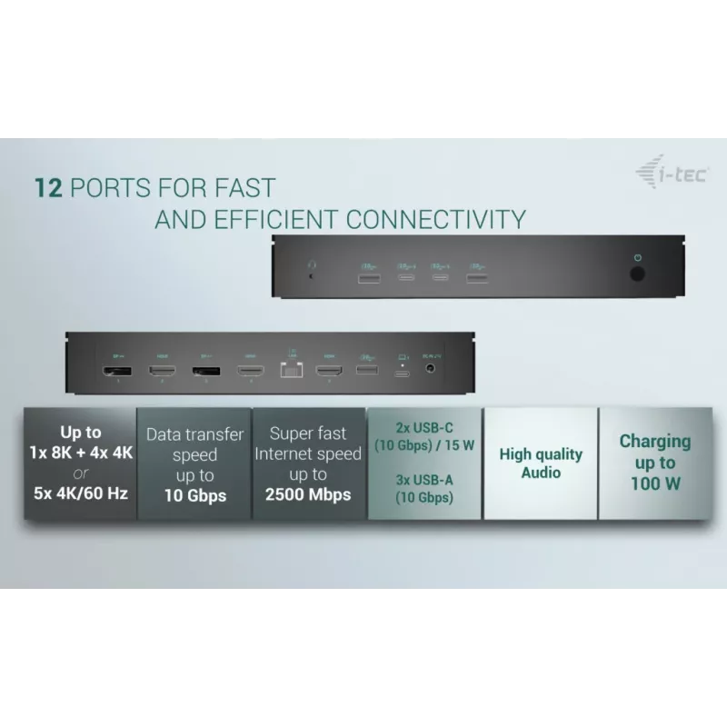i-tec Estación de acoplamiento universal 5x 4K/60Hz Display + Power Delivery 100W