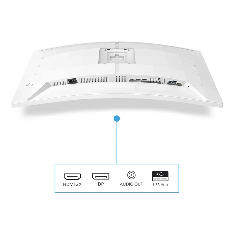 Philips Evnia 5000 34M2C5501A/00 monitor de ordenador 86,4 cm (34 inch) 3440 x 1440 píxeles Wide Quad HD LCD blanco