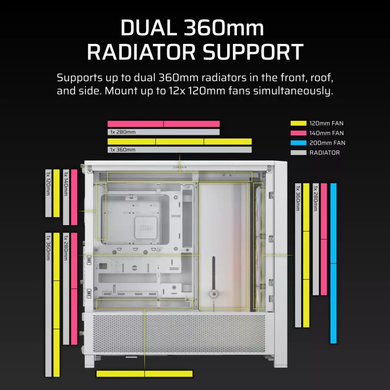 CORSAIR semitorre - carcasa Midi Frame 4000d Rs ArGB blanca