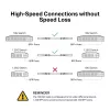 TP-Link Cable Direct Attach SFP+ 10G de 3 metros, 3 m, DAC, SFP+, SFP+