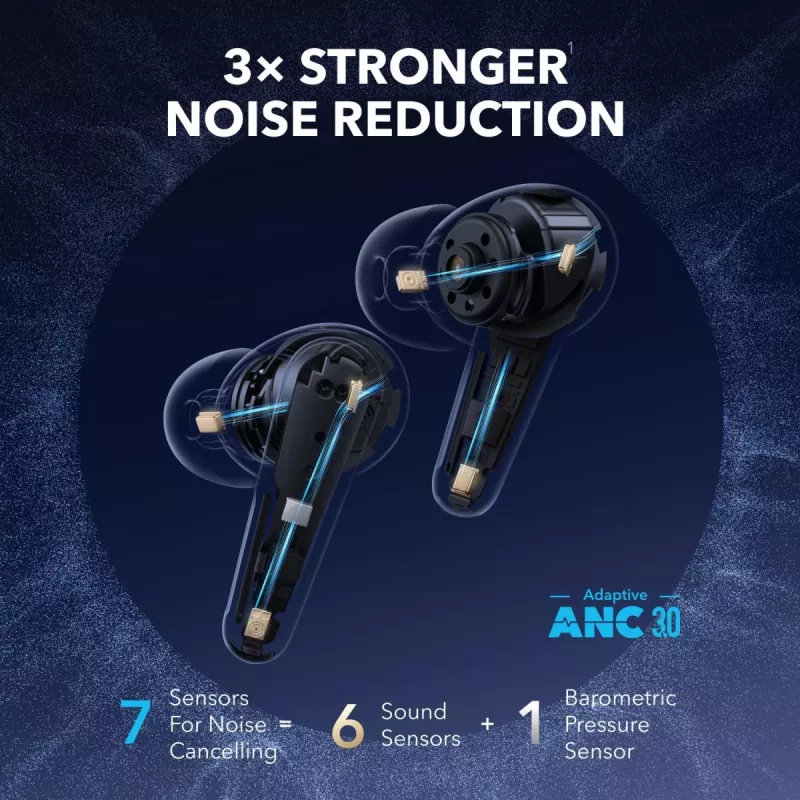 Auriculares ANKER - Soundcore Liberty 4 Pro - Negro