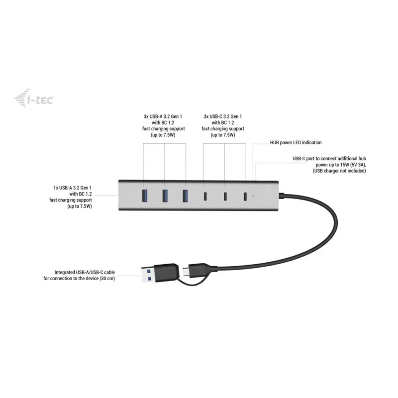 i-tec Hub de carga metálico USB-C/USB-A de 7 puertos (3x USB-C, 4x USB-A)
