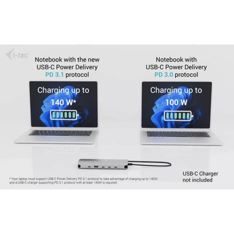Dock i-tec Metal USB-C Nano 3x pantallas, 2x HDMI 1x USB-C vídeo con Power Delivery 140W + cargador universal 140 W