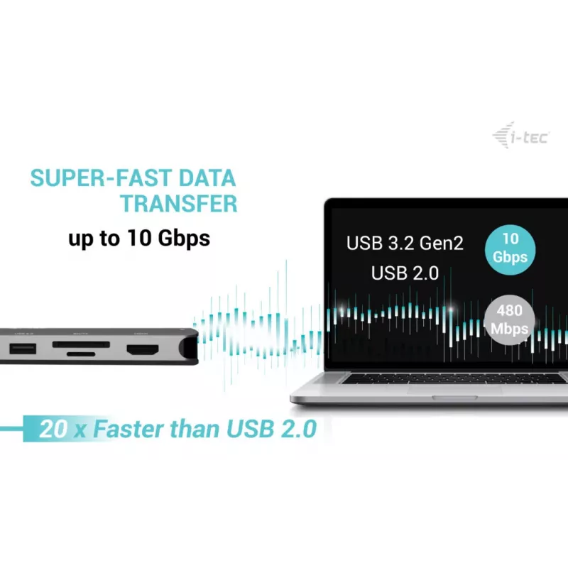 Dock i-tec Metal USB-C Nano 3x pantallas, 2x HDMI 1x USB-C vídeo con Power Delivery 140W + cargador universal 140 W