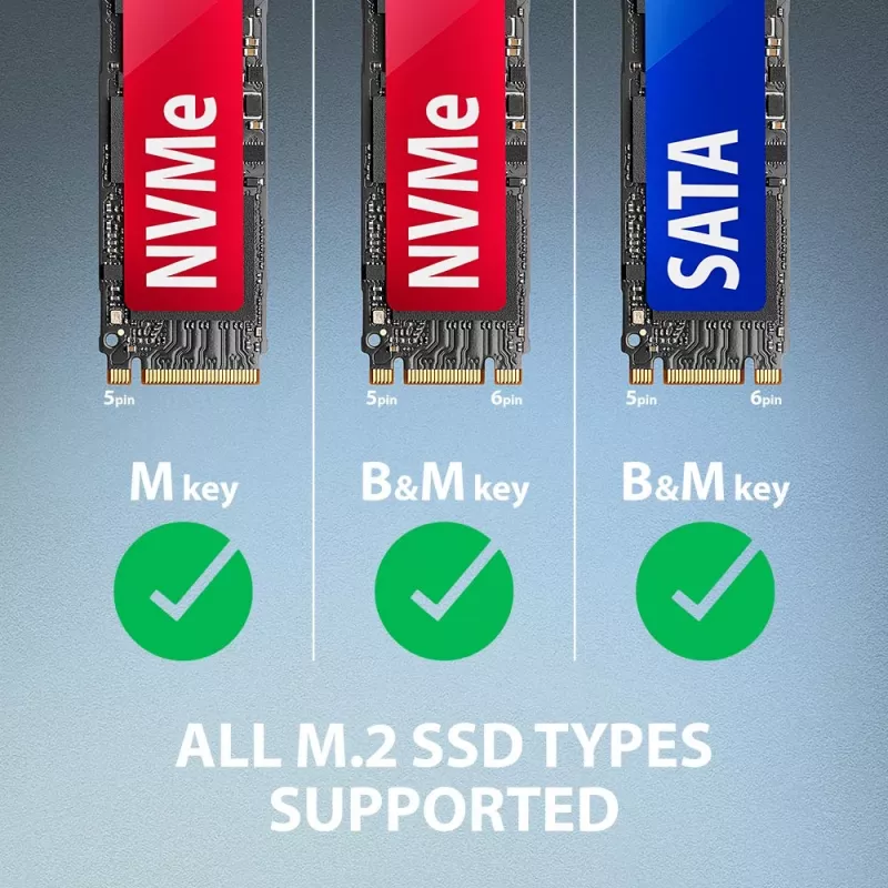 Carcasa para SSD AXAGON ADM2-AM USB-A 10 Gbit/s para una unidad M.2 NVMe/SATA, USB 3.2 Gen 2, cable de 10 cm, negra