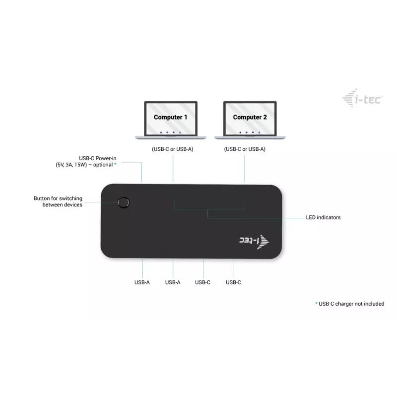 Hub KVM universal i-tec 2x USB-C 2x USB-A 3.0 5000 Mbit/s Negro