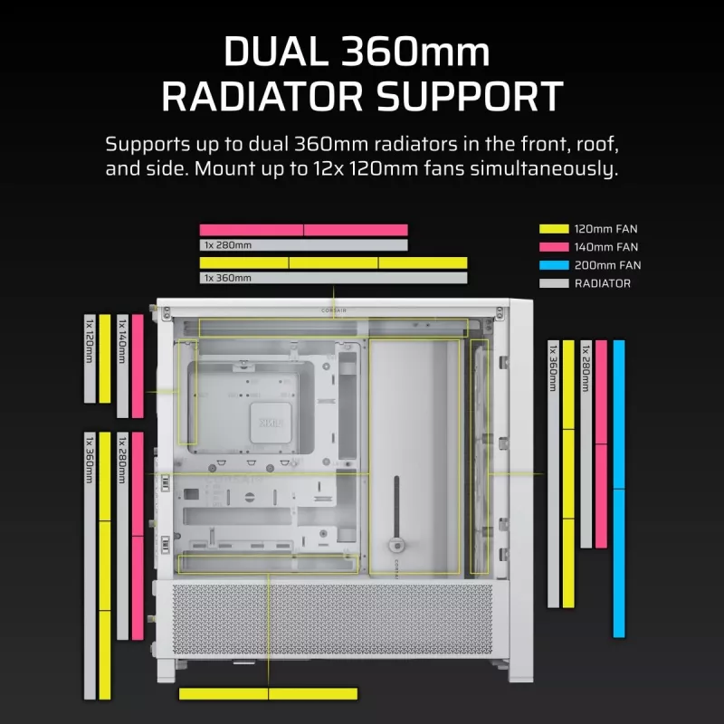 Caja de PC CORSAIR FRAME 4000D RS Midi Tower blanca — ATX, cristal templado, 3 ventiladores frontales de 120 mm, compatible con radiadores de 360/240/140 mm
