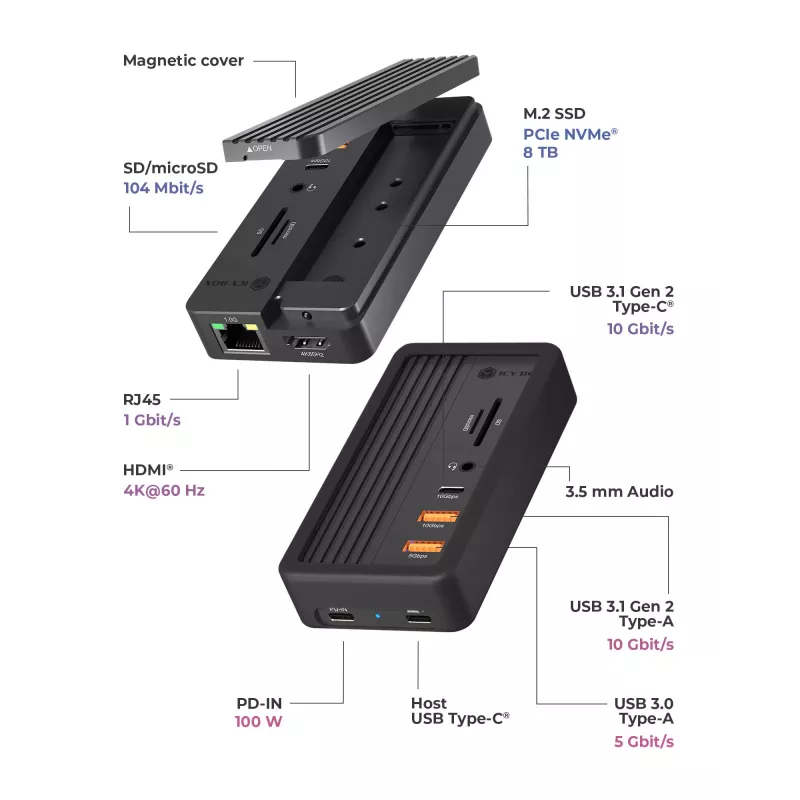 ICY BOX IB-DK4072M-CU31 USB 3.2 Gen 2 (3.1 Gen 1) Type-C negro