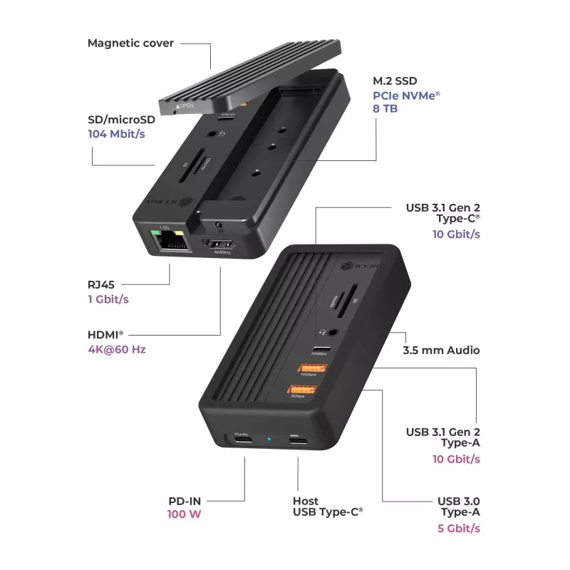 ICY BOX IB-DK4072M-CU31 USB 3.2 Gen 2 (3.1 Gen 1) Type-C negro