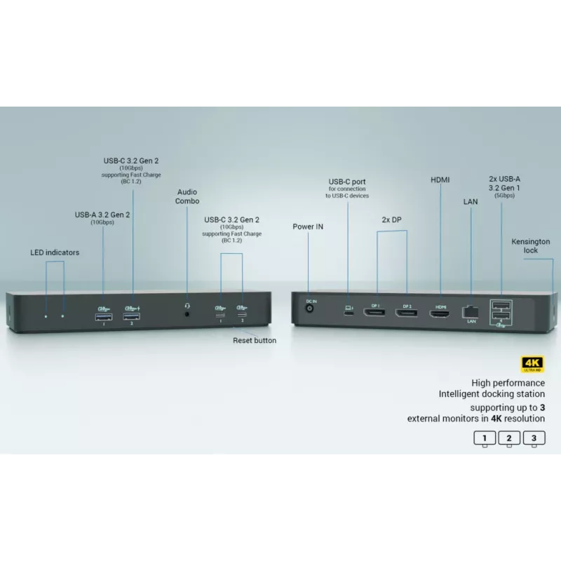 Estación de acoplamiento I-tec USB-C Intelligent Triple Display + Power Delivery 100W