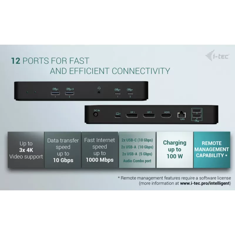 Estación de acoplamiento I-tec USB-C Intelligent Triple Display + Power Delivery 100W