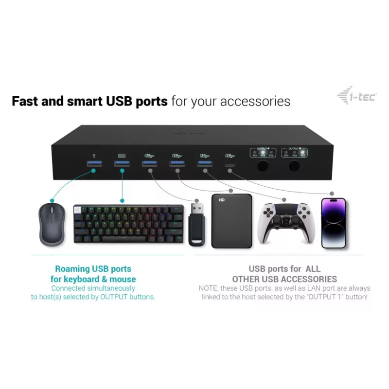 ITEC i-tec USB-C KVM Dock PRO para tres hosts, Dual-Video, 2x Power Delivery (máx. 92W), USB 3.2, 10 Gbit/s, Gigabit-Ethernet