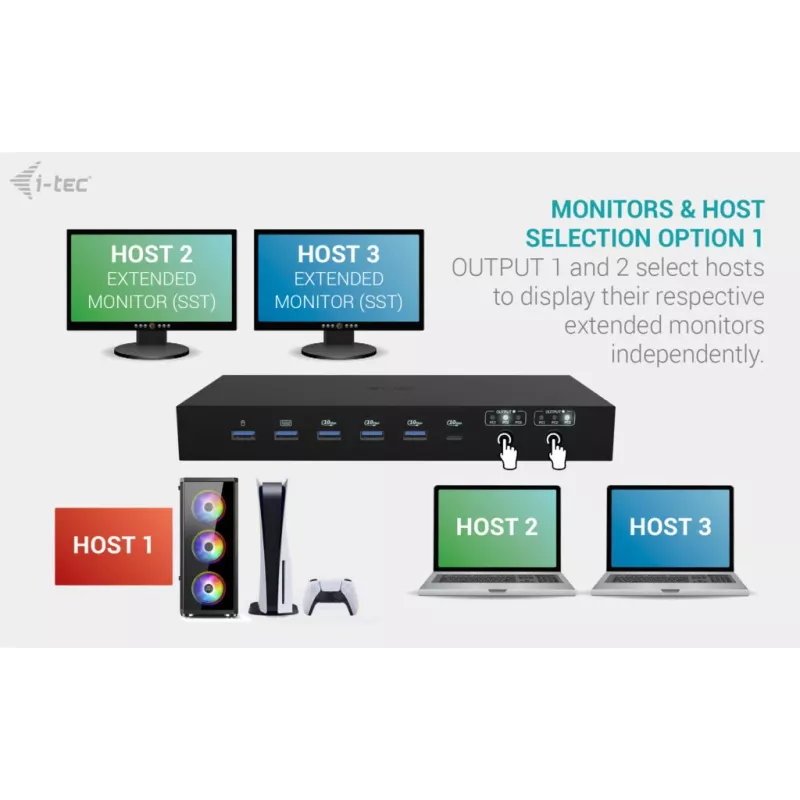 ITEC i-tec USB-C KVM Dock PRO para tres hosts, Dual-Video, 2x Power Delivery (máx. 92W), USB 3.2, 10 Gbit/s, Gigabit-Ethernet