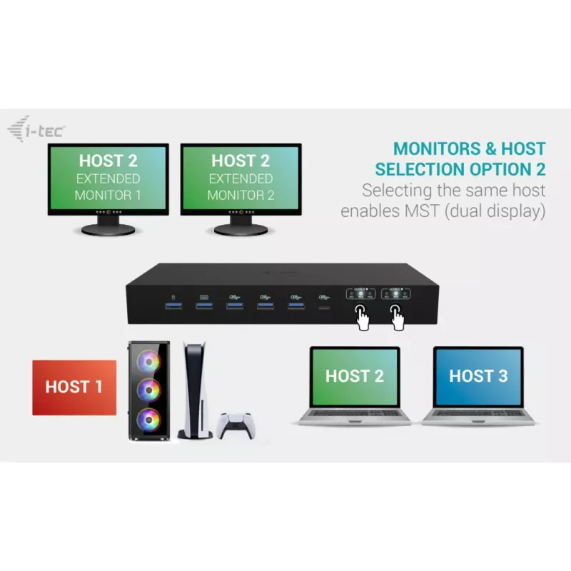 ITEC i-tec USB-C KVM Dock PRO para tres hosts, Dual-Video, 2x Power Delivery (máx. 92W), USB 3.2, 10 Gbit/s, Gigabit-Ethernet