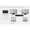 ITEC i-tec USB-C KVM Dock PRO para tres hosts, Dual-Video, 2x Power Delivery (máx. 92W), USB 3.2, 10 Gbit/s, Gigabit-Ethernet