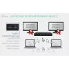ITEC i-tec USB-C KVM Dock PRO para tres hosts, Dual-Video, 2x Power Delivery (máx. 92W), USB 3.2, 10 Gbit/s, Gigabit-Ethernet