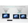 ITEC i-tec USB-C KVM Dock PRO para tres hosts, Dual-Video, 2x Power Delivery (máx. 92W), USB 3.2, 10 Gbit/s, Gigabit-Ethernet