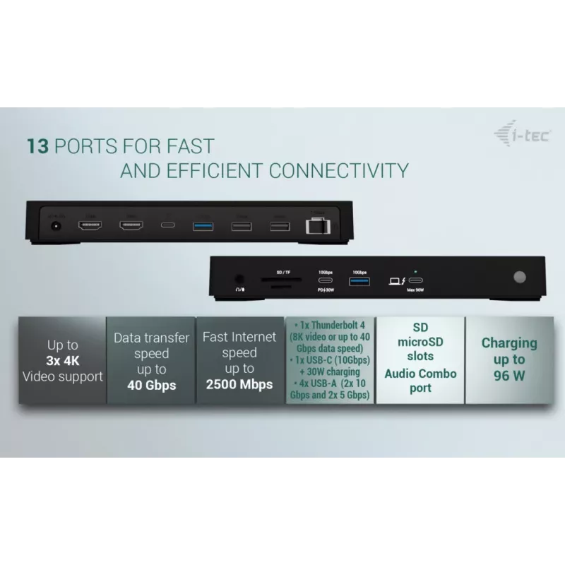 Estación de acoplamiento i-tec Thunderbolt4 Triple Display + Power Delivery 96W