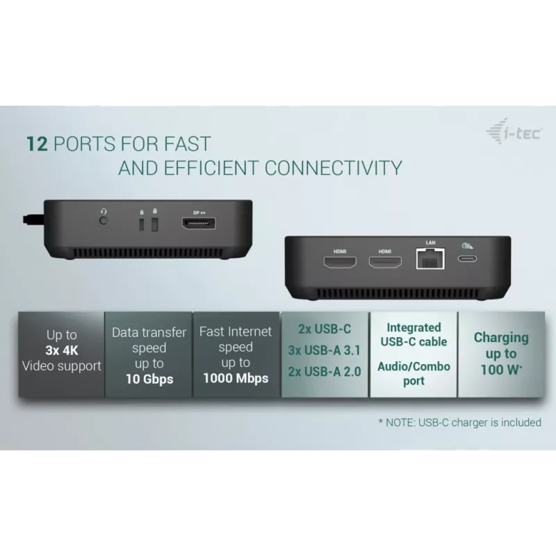 Docking station i-tec USB-C DP Dual HDMI con Power Delivery 100 W + cargador universal 100 W