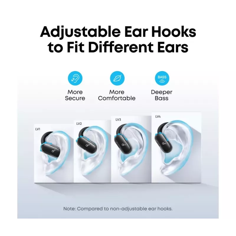 Auriculares Anker Innovations soundcore V40i negro