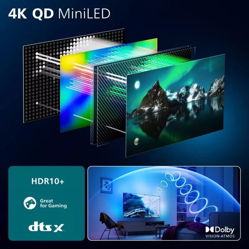 Philips 85MLED910/12 85