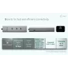 HUB de carga USB-C i-tec Metal 5 puertos con vídeo USB-C 8K + Power Delivery 85W