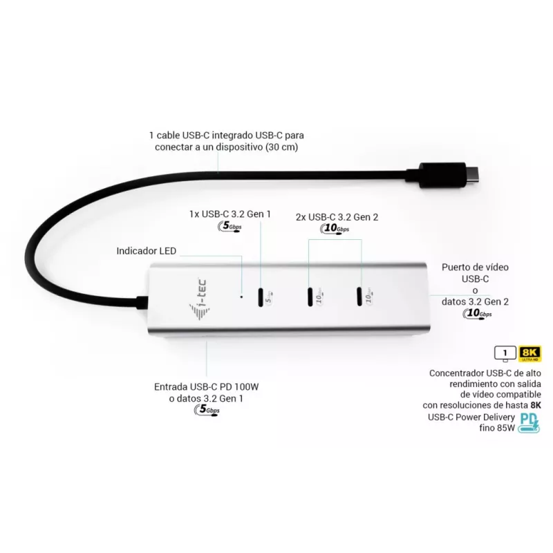 HUB de carga USB-C i-tec Metal 5 puertos con vídeo USB-C 8K + Power Delivery 85W