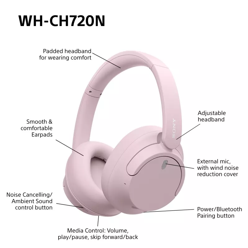 Auriculares Sony WHCH720NP.CE7