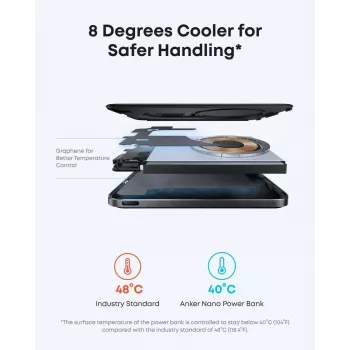 Batería externa inalámbrica magnética ANKER Nano 5000mah 15w negro