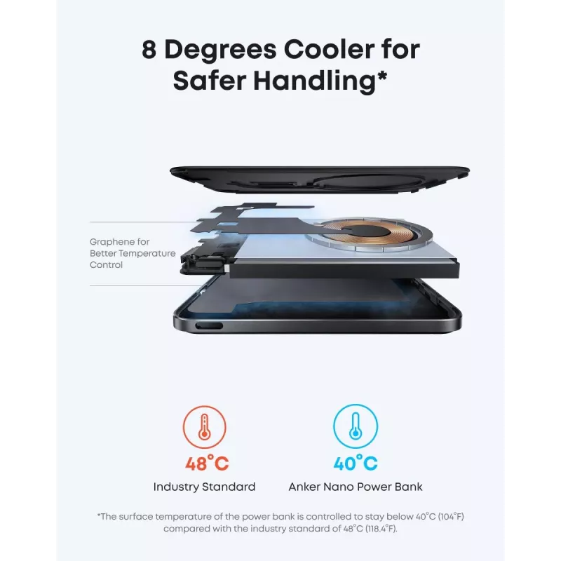 Batería externa inalámbrica magnética ANKER Nano 5000mah 15w negro