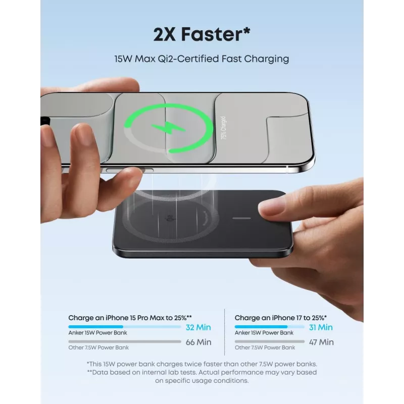 Batería externa inalámbrica magnética ANKER Nano 5000mah 15w negro