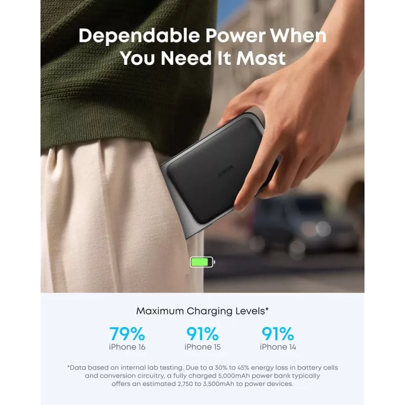 Batería externa inalámbrica magnética ANKER Nano 5000mah 15w negro
