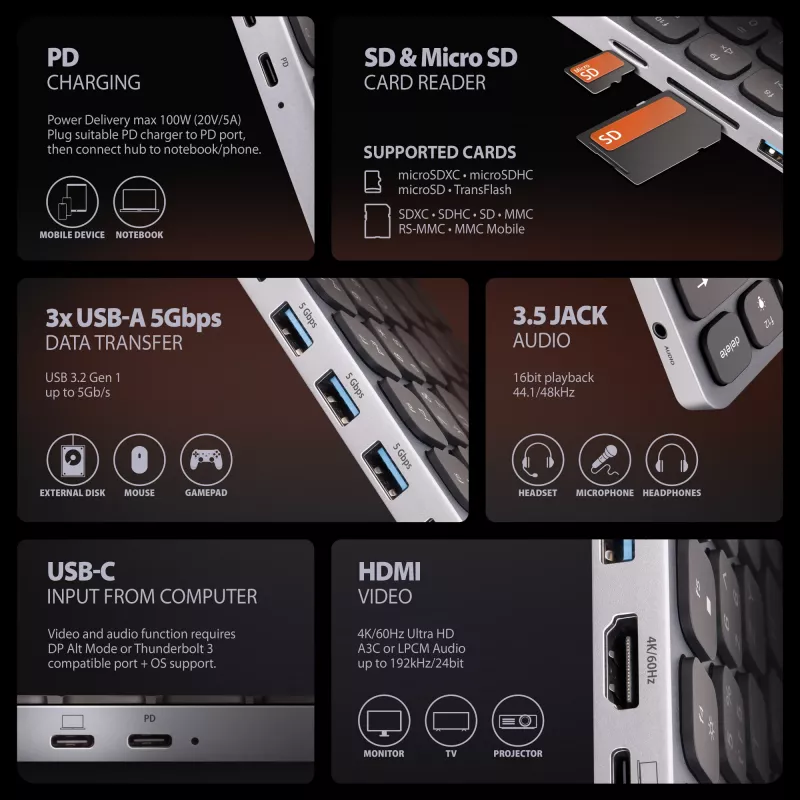 Axagon HMC-KB-NRD, hub USB 5Gbps con teclado, HDMI 4K/60Hz, 3x USB-A, SD/mSD, audio, PD100, distribución nórdica