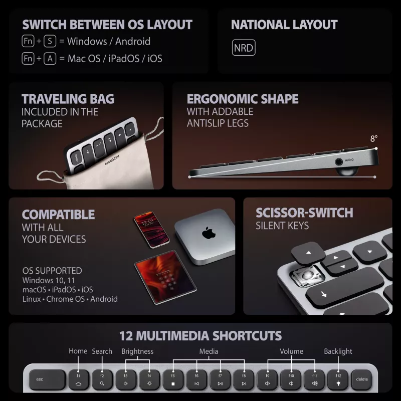 Axagon HMC-KB-NRD, hub USB 5Gbps con teclado, HDMI 4K/60Hz, 3x USB-A, SD/mSD, audio, PD100, distribución nórdica