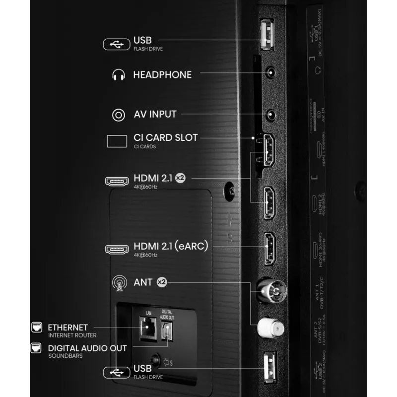 Hisense 65A6Q televisor de 65 pulgadas (165,1 cm) 4K UHD Smart TV, VIDAA, HDR10+, Dolby Vision, Wi-Fi, Bluetooth, negro