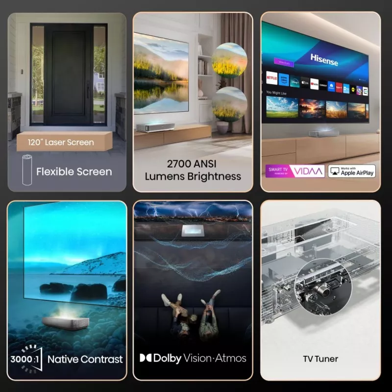 Televisor de proyección Hisense 120L5ND proyector de ultra corta distancia 2700 lúmenes ANSI DLP UHD 4K (3840x2160) negro, plata 3D