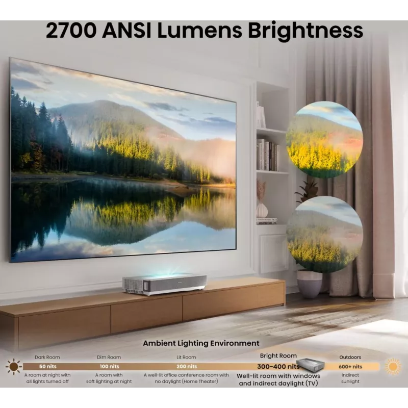 Televisor de proyección Hisense 120L5ND proyector de ultra corta distancia 2700 lúmenes ANSI DLP UHD 4K (3840x2160) negro, plata 3D