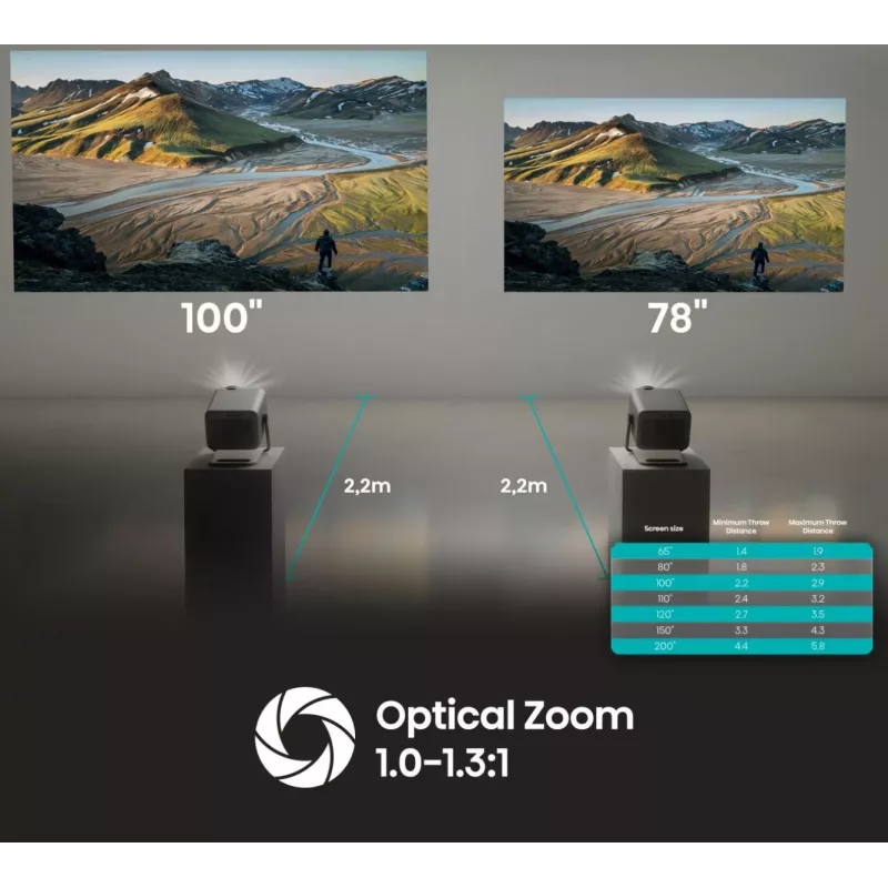 Hisense M2 Pro UHD 4K (3840x2160) 3D gris