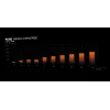 be quiet! Pure Wings 3 120mm | PWM Reverse Blanco pack de 3