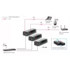 LevelOne Inyector Gigabit PoE, 30W