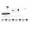 Receptor HDMI sobre Cat.5 LevelOne, HDBaseT, 100 m, 802.3af PoE