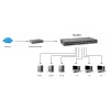 Switch Fast Ethernet LevelOne 50 puertos, 2 x combo Gigabit SFP/RJ45