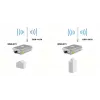 LevelOne Antena omnidireccional dual band 5 dBi/8 dBi 2,4 GHz/5 GHz, interior/exterior